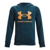 Boys 8-20 Under Armour Rival Fleece Hoodie 2 Boys 8-20 Under Armour Rival Fleece Hoodie -Kohl's Shop 4514135 Blue Note