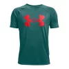 Boys 8-20 Under Armour Big Logo Tech Tee -Kohl's Shop 4514926 Cerulean