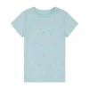 Girls 7-16 PUMA All Over Print Tee -Kohl's Shop 5639528 Blue Aqua