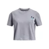Girls 7-16 Under Armour Balloon Branded Short Sleeve Tee 2 Girls 7-16 Under Armour Balloon Branded Short Sleeve Tee -Kohl's Shop 5775214 Heather Gray