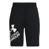 Boys 8-20 Under Armour Prototype 2.0 Shorts 2 Boys 8-20 Under Armour Prototype 2.0 Shorts -Kohl's Shop 6055538 Black